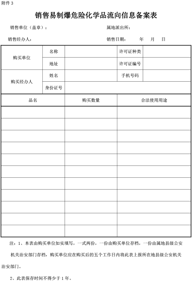 附件3銷(xiāo)售易制爆危險(xiǎn)化學(xué)品流向信息備案表.jpg